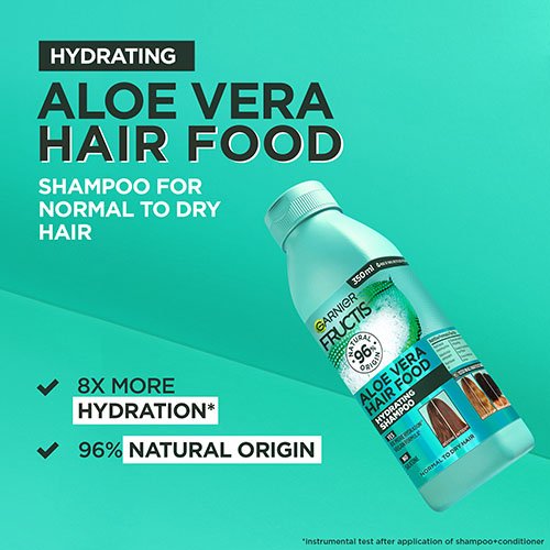 garnier ecom fructis AloeVeraHairFoodShampoo 28Jun23 Benefits